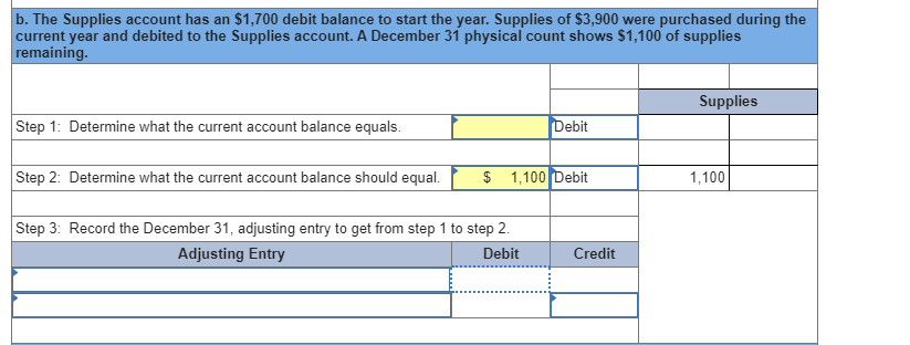 Solved b. The Supplies account has an $1,700 debit balance | Chegg.com