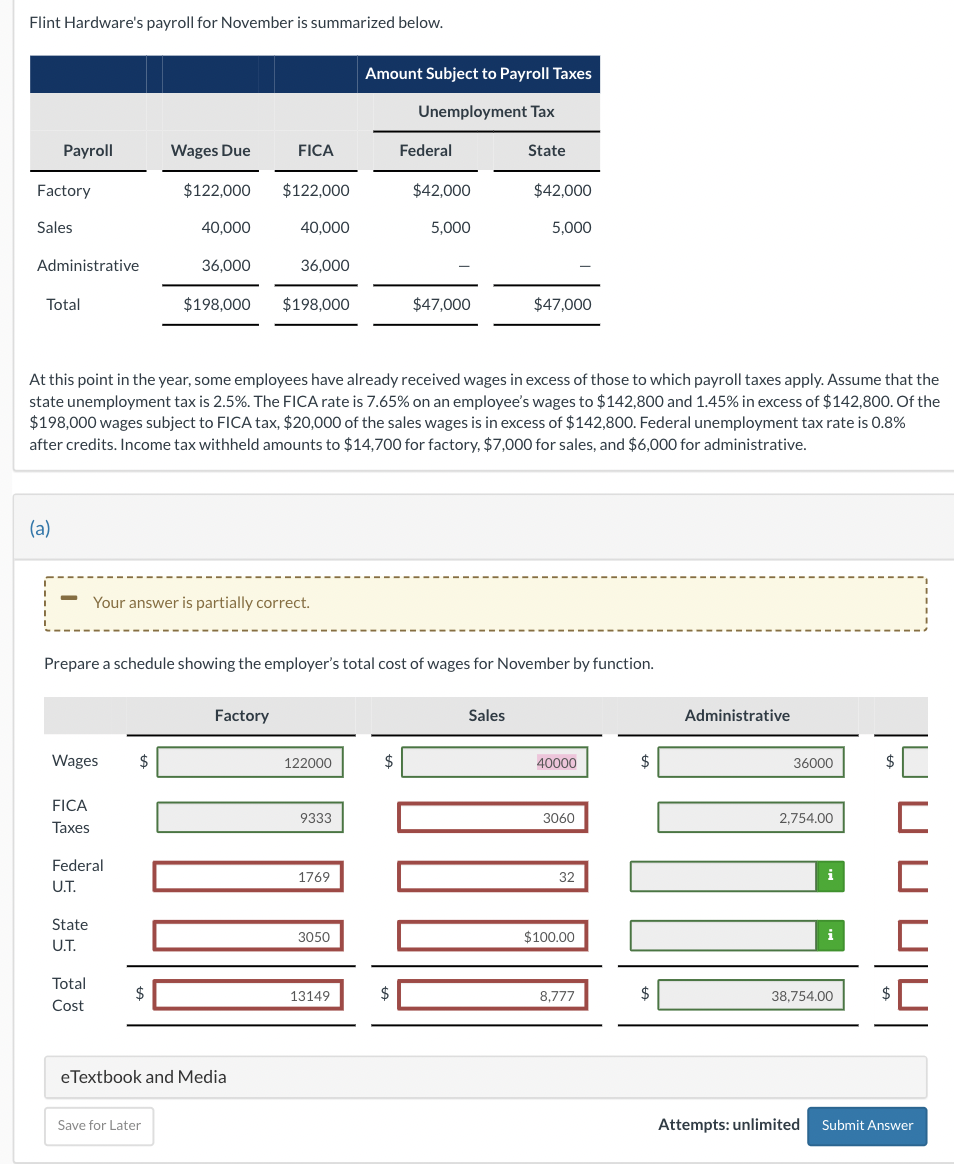 solved-flint-hardware-s-payroll-for-november-is-summarized-chegg