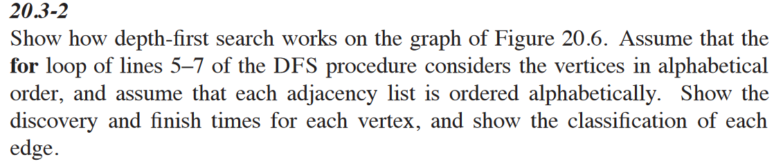 Solved Show how depth-first search works on the graph of | Chegg.com