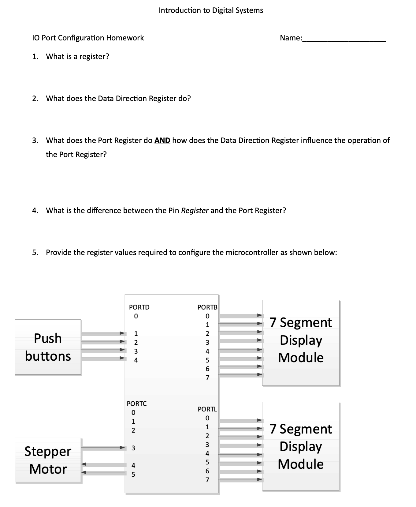 Introduction to Digital Systems IO Port Configuration