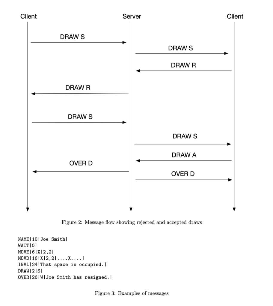 Solved The following code is for a program called ttts.c | Chegg.com