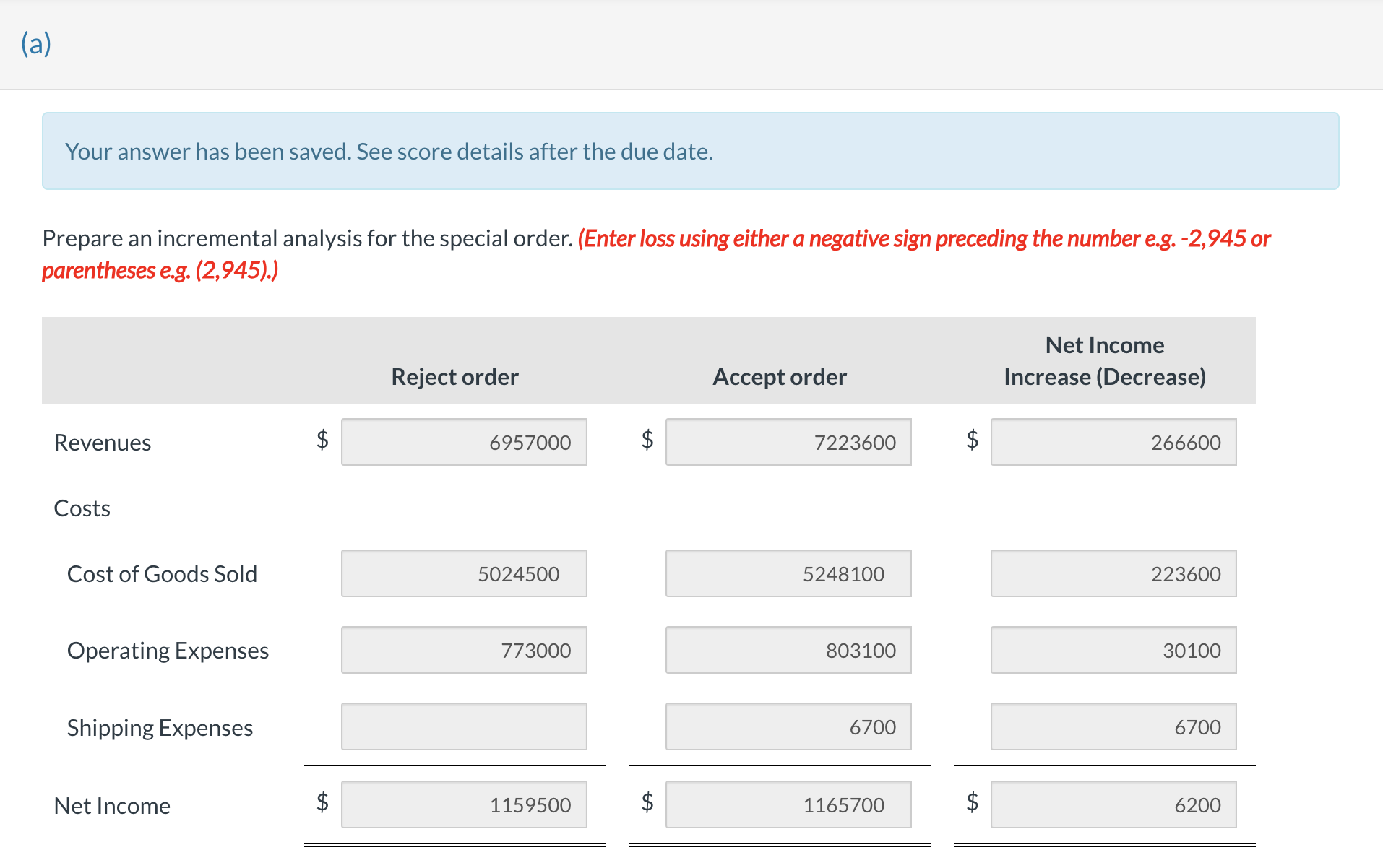 Solved Vaughn Company manufactures outdoor fireplaces. For