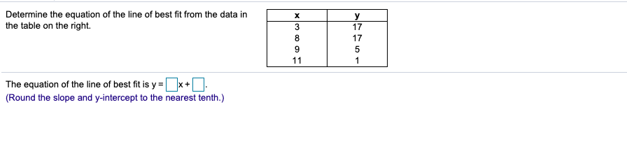 Solved х Determine the equation of the line of best fit from | Chegg.com