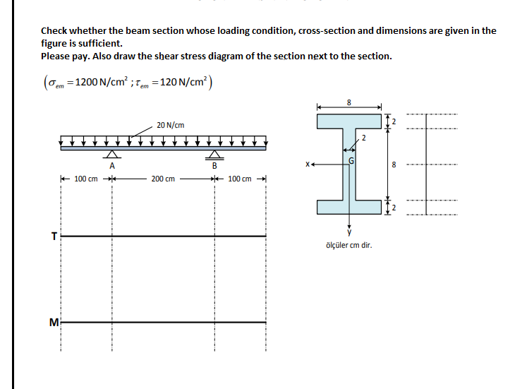 Solved Check whether the beam section whose loading | Chegg.com
