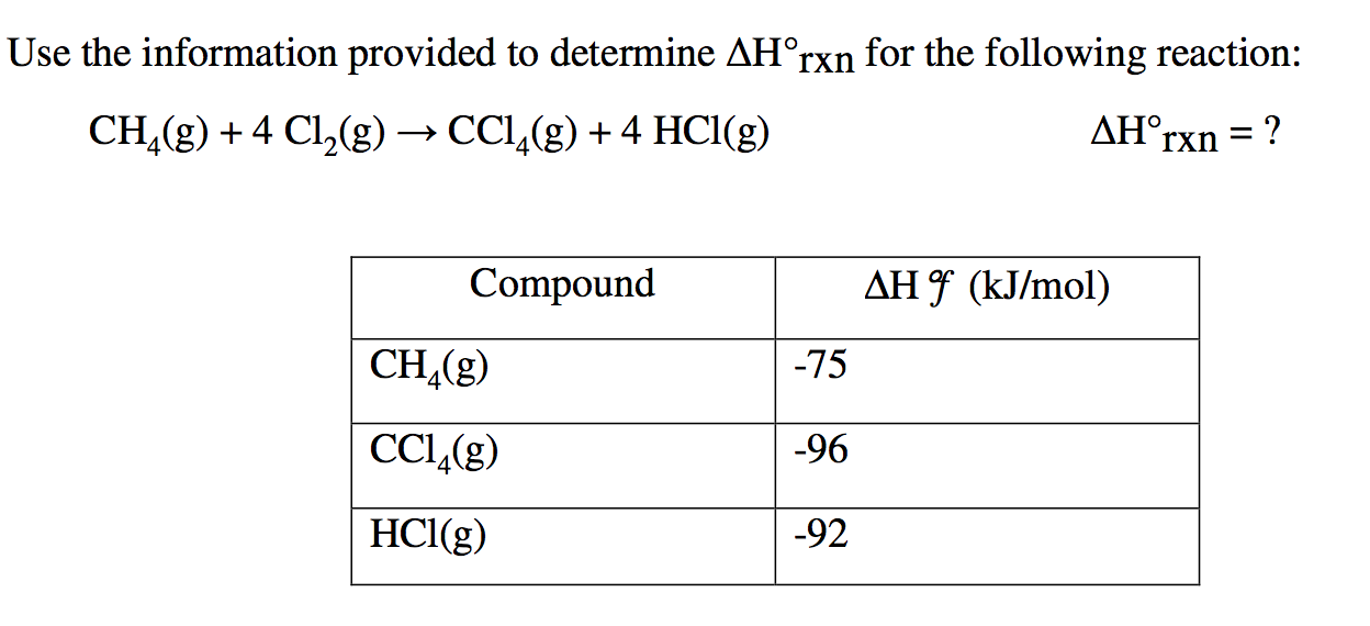 Solved Use the information provided to determine AH°rxn for | Chegg.com