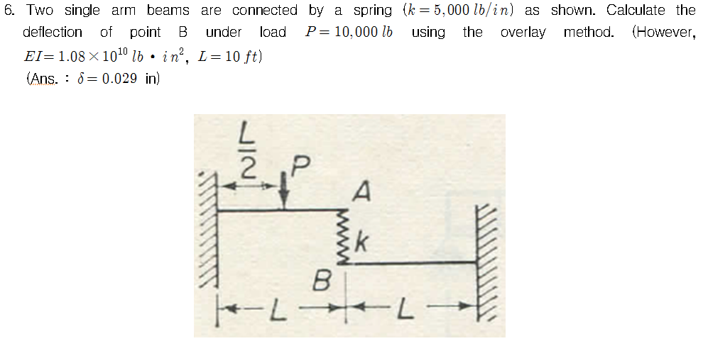 Solved 6. Two single arm beams are connected by a spring (k | Chegg.com