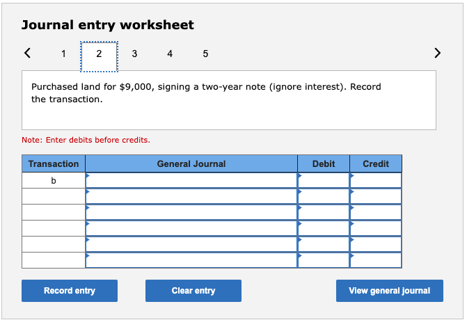 Solved ! Required information E2-12 (Algo) Analyzing the | Chegg.com