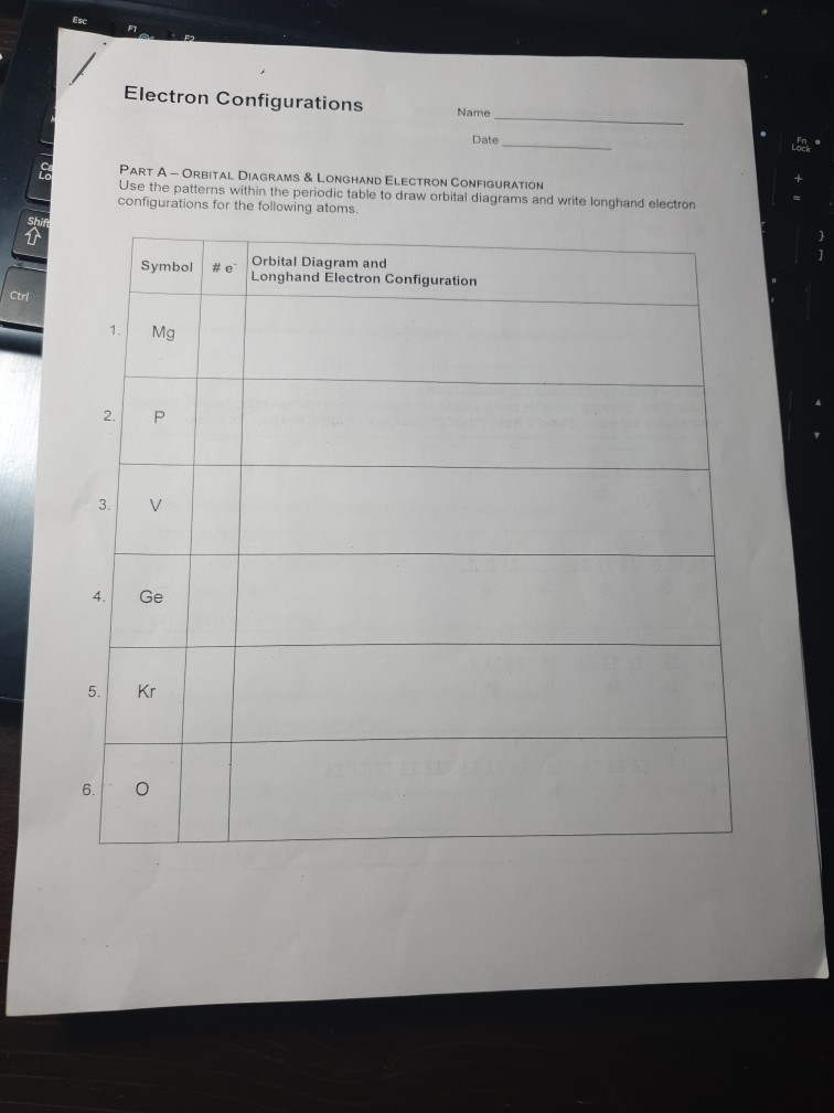 Electron Configuration Worksheet Answers