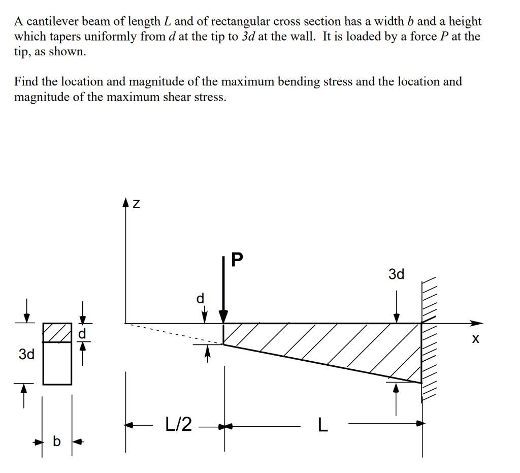 Solved A cantilever beam of length L and of rectangular | Chegg.com