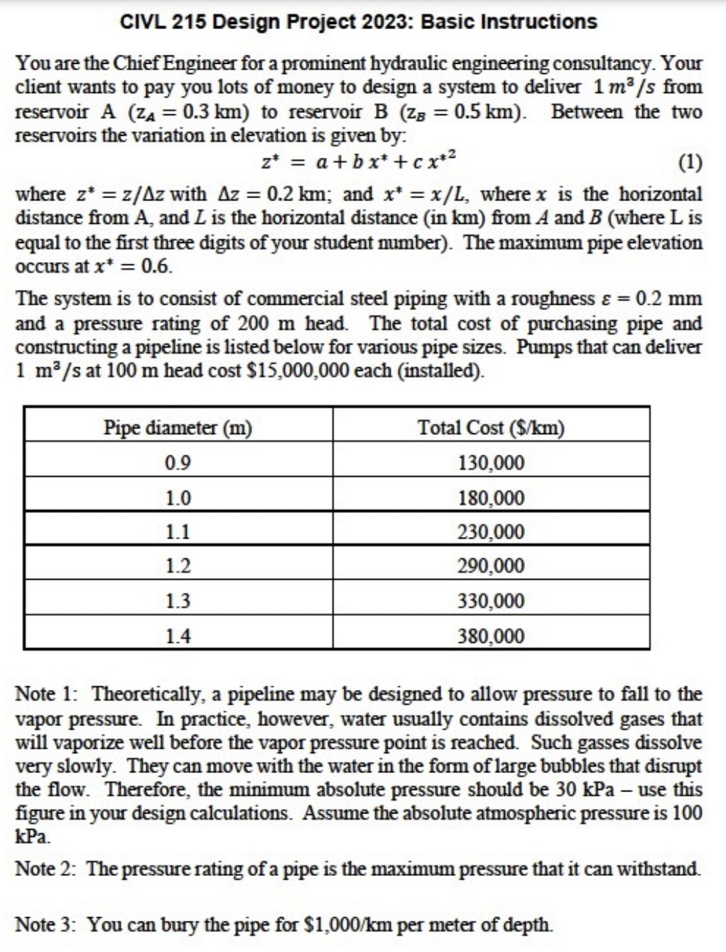 Solved You are the Chief Engineer for a prominent hydraulic