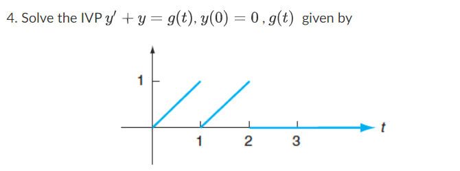 Solved 4. Solve the IVP y′+y=g(t),y(0)=0,g(t) given by | Chegg.com