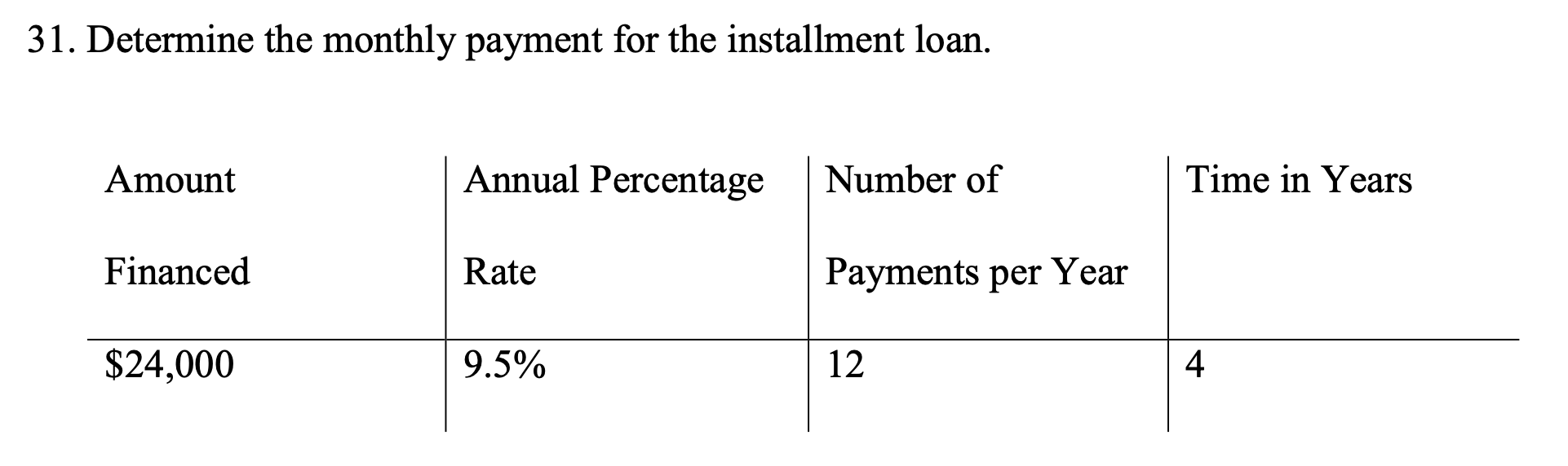 Solved 31. Determine the monthly payment for the installment | Chegg.com