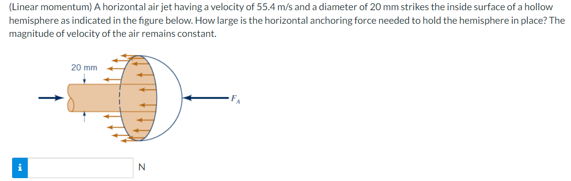 (Linear momentum) A horizontal air jet having a velocity of \( 55.4 \mathrm{~m} / \mathrm{s} \) and a diameter of \( 20 \math