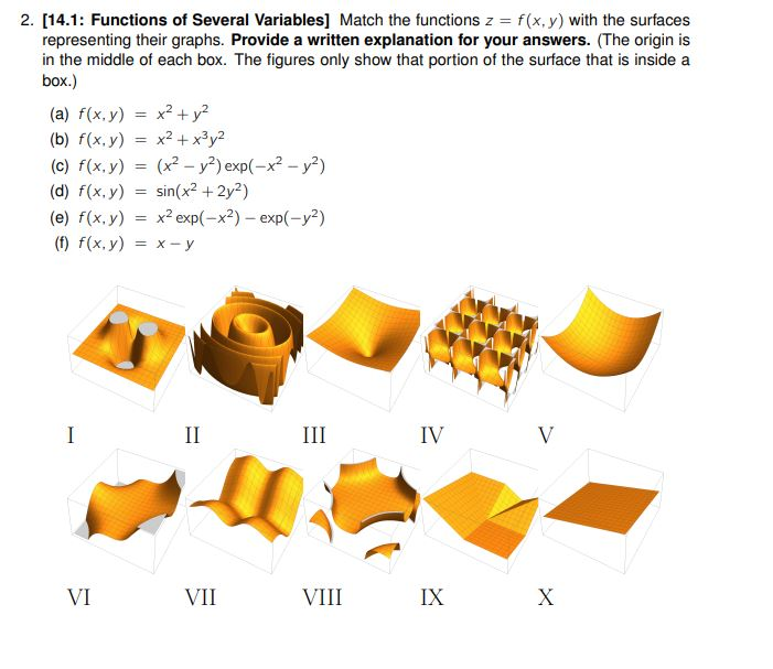 Solved 14 1 Functions Of Several Variables Match The F Chegg Com