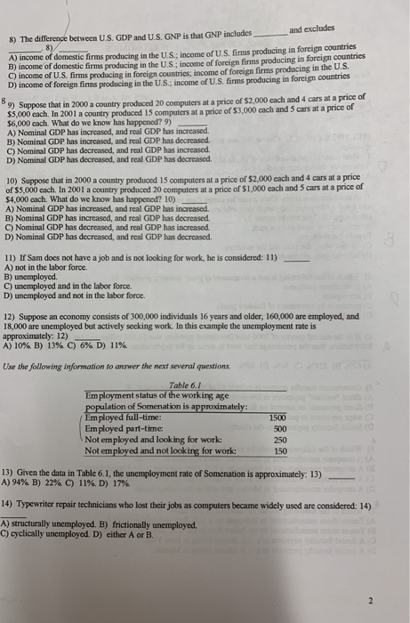 Solved and excludes 8) The difference between U.S. GDP and | Chegg.com