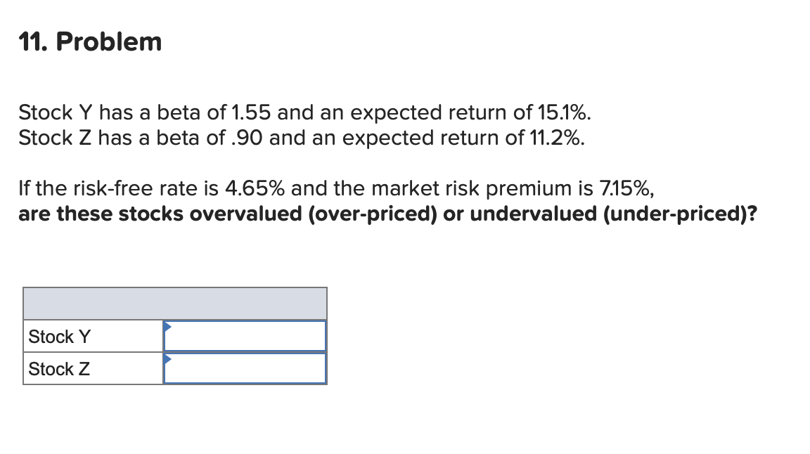 Solved 11. Problem Stock Y Has A Beta Of 1.55 And An | Chegg.com