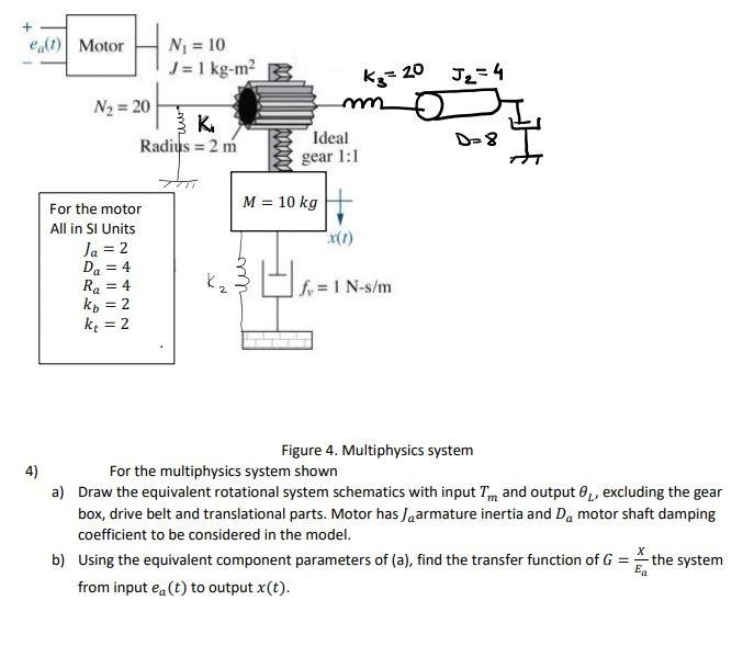 0 Motor Ni 10 J 1 Kg M 3 Kg Je 4 O N2 2 Chegg Com