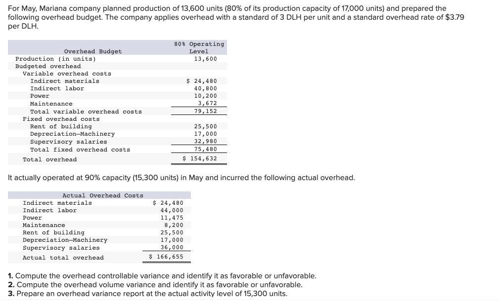 solved-for-may-mariana-company-planned-production-of-13-600-chegg