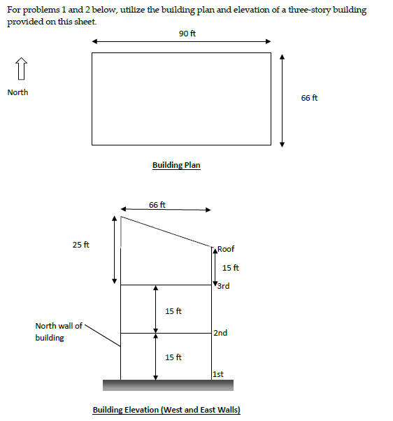 Solved Problem 1: Determine The Wind Loads For The Main Wind | Chegg.com