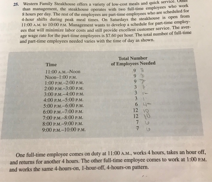 Solved Western Family Steakhouse offers a variety of