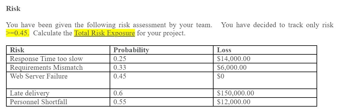 Solved Risk You have been given the following risk | Chegg.com