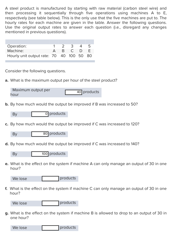 Solved A steel product is manufactured by starting with raw