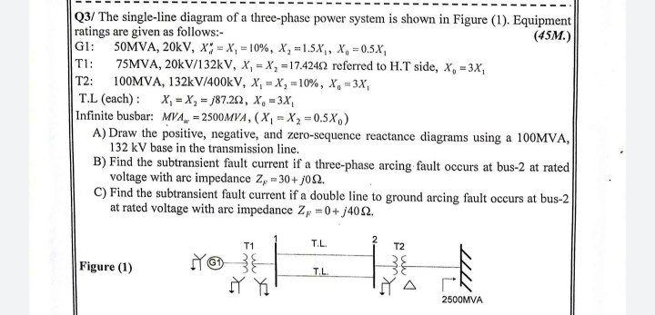 Solved Q3/ The single-line diagram of a three-phase power | Chegg.com