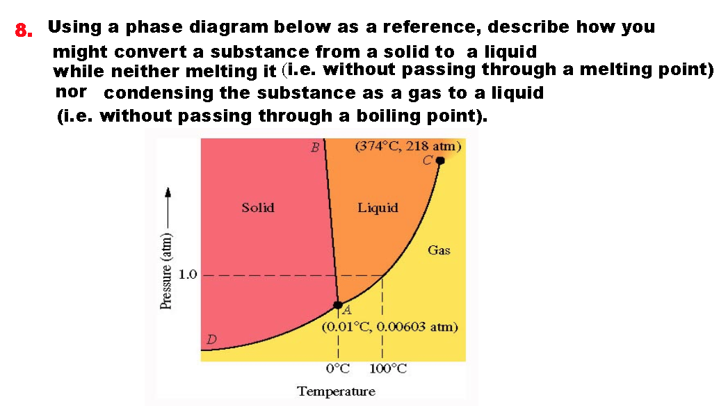 Solved What is the difference between a temperature at which
