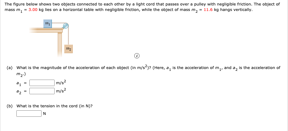 Solved The figure below shows two objects connected to each | Chegg.com