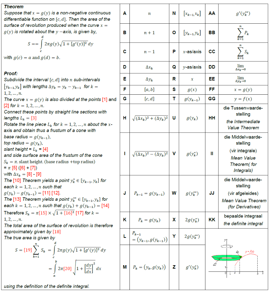 Solved Complete The Proof Of The Following Theorem By | Chegg.com