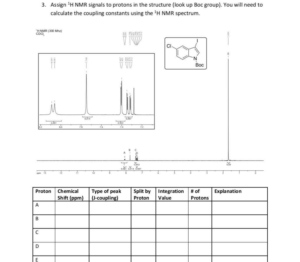 Solved Assign 1H NMR signals to protons in the structure | Chegg.com