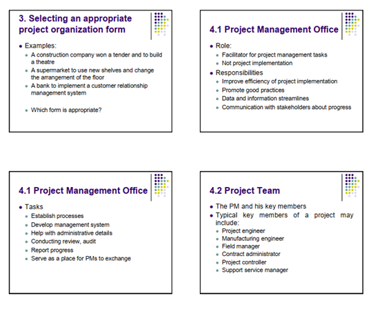 Solved Project Management BA02310 Recap of Session 4 • | Chegg.com