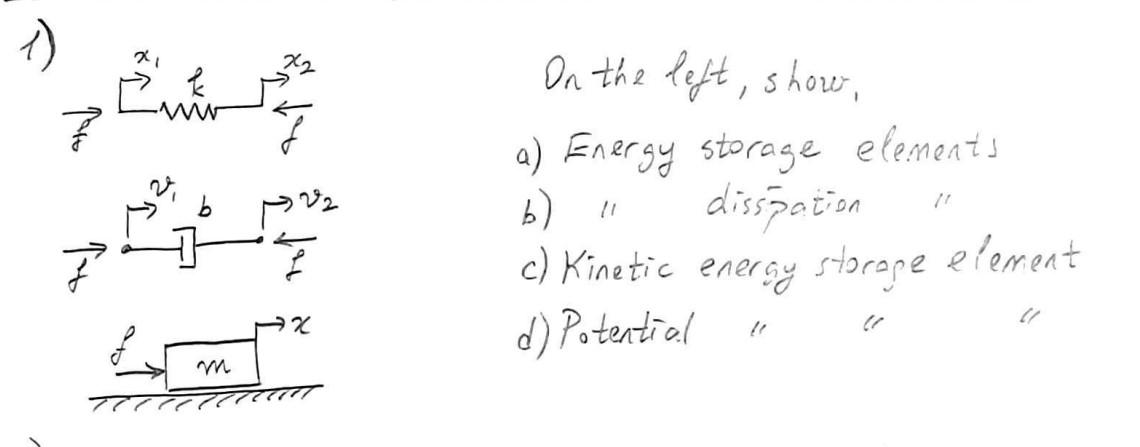 Solved On the left, show, a) Energy storage elements b) 