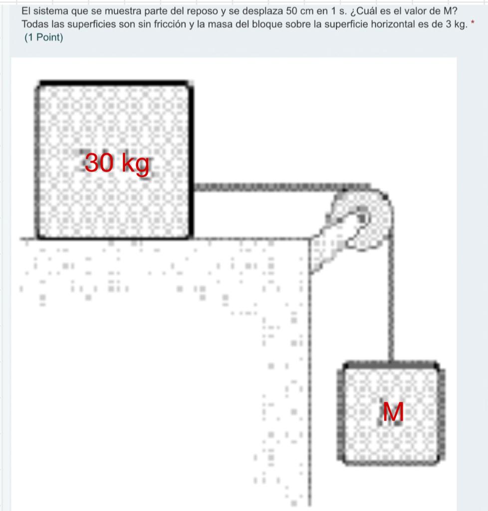 El sistema que se muestra parte del reposo y se desplaza \( 50 \mathrm{~cm} \) en \( 1 \mathrm{~s} \). ¿Cuál es el valor de M