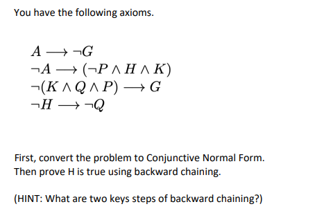 Solved You Have The Following Axioms. | Chegg.com