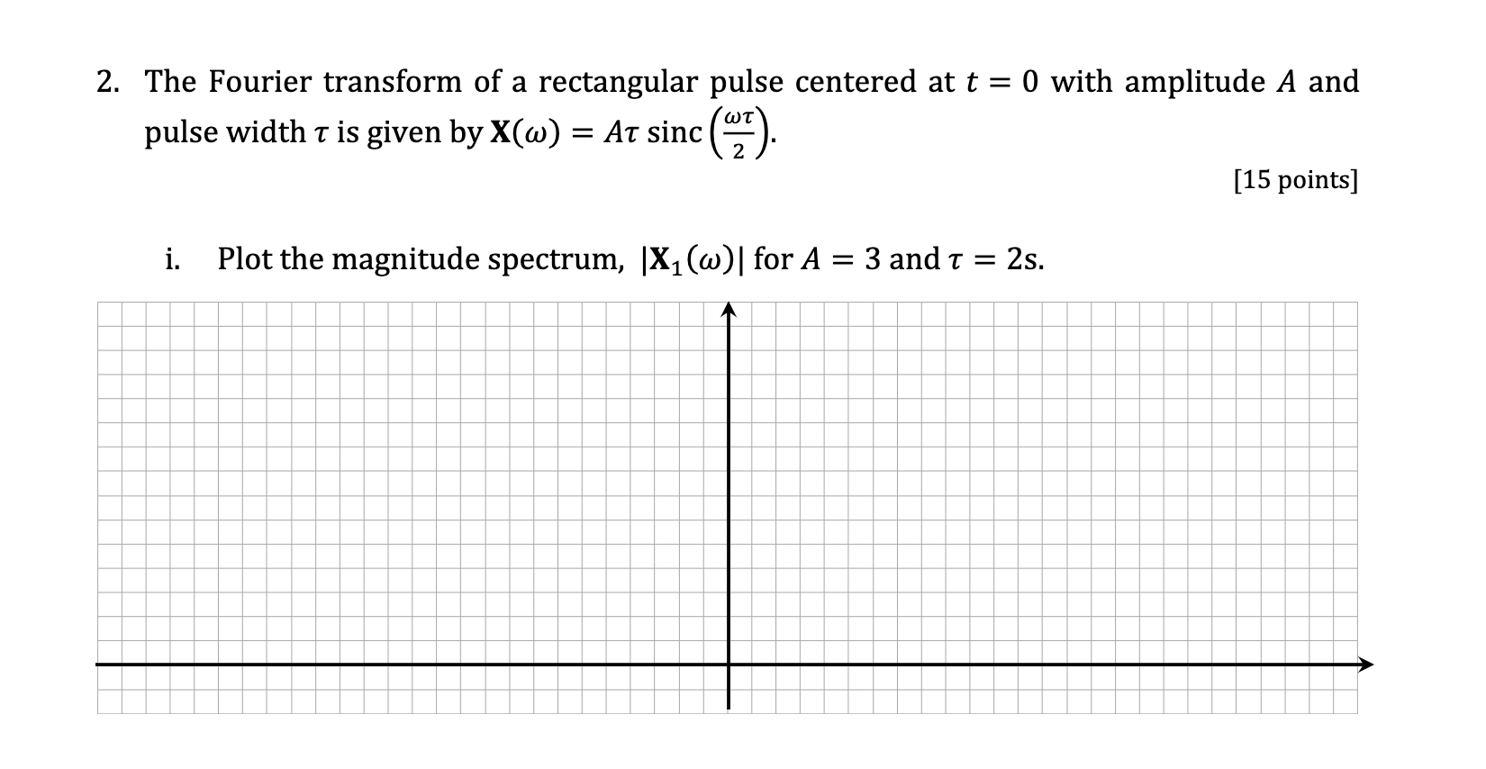 Solved 2. The Fourier transform of a rectangular pulse | Chegg.com