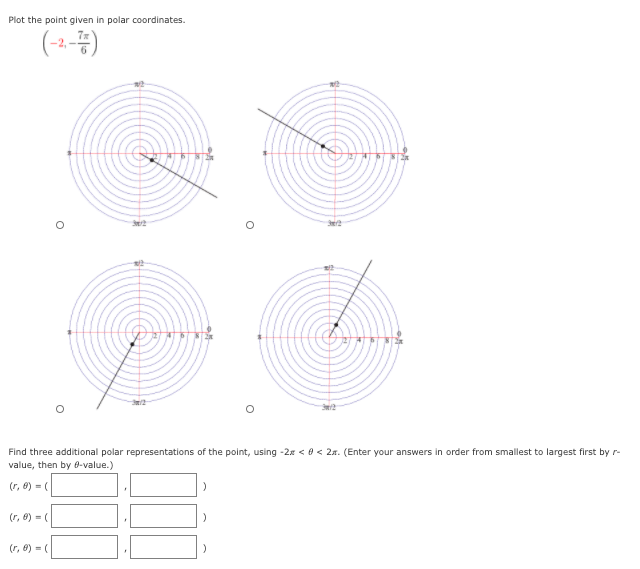 Solved Plot the point given in polar coordinates. (-2-7) | Chegg.com