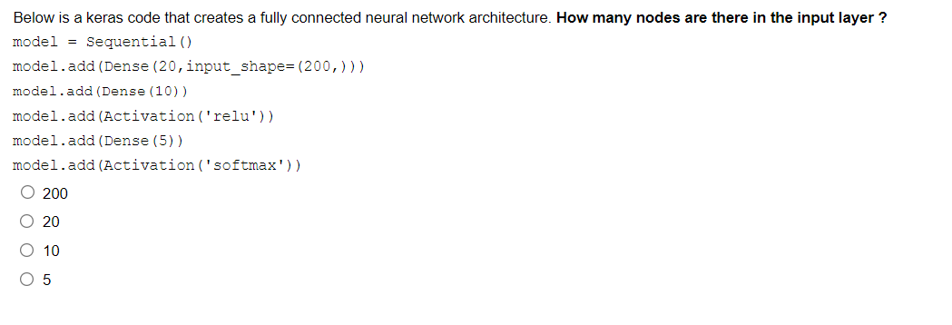 Solved Below is a keras code that creates a fully connected | Chegg.com