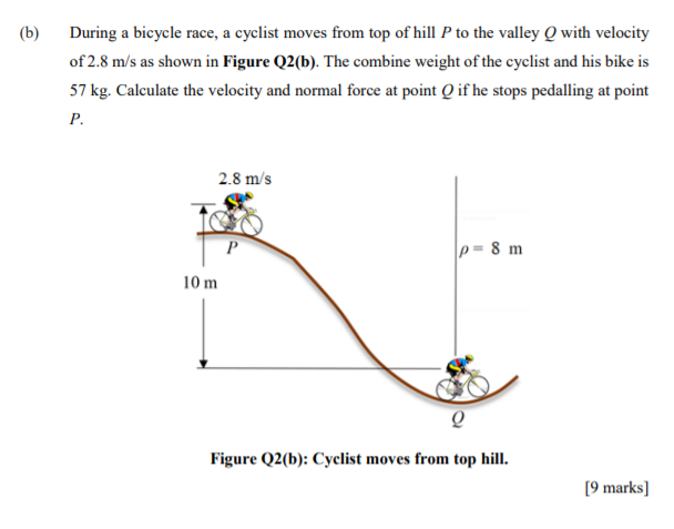 Solved (b) During A Bicycle Race, A Cyclist Moves From Top | Chegg.com