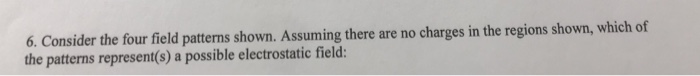 Solved 6. Consider the four field patterns shown. Assuming | Chegg.com