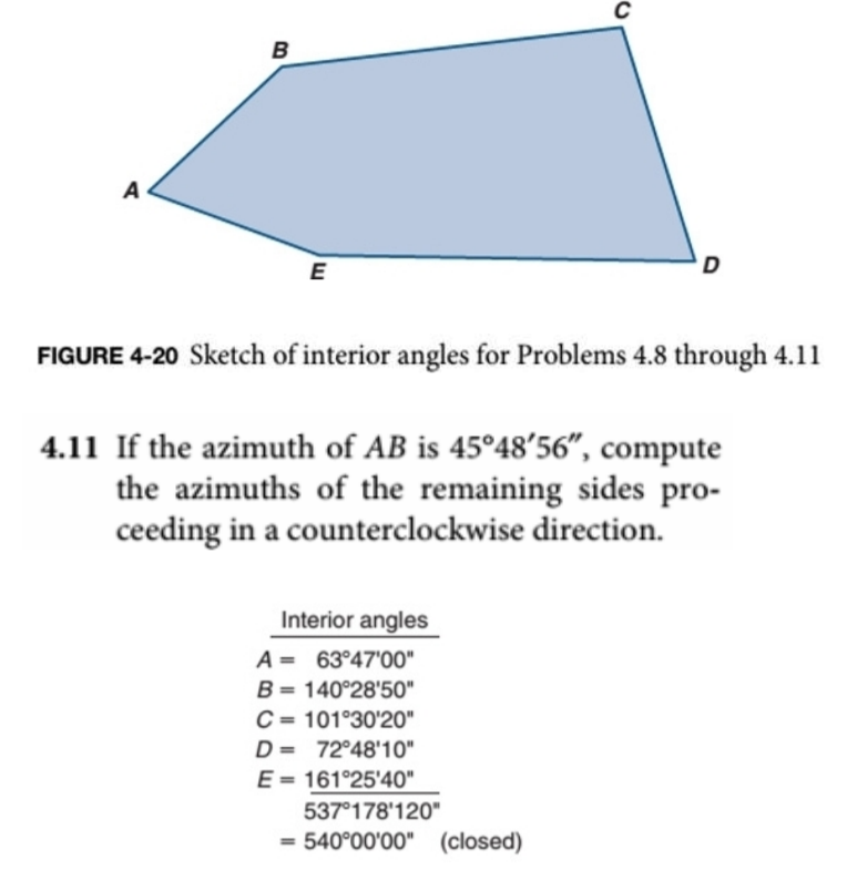 Solved FIGURE 4-20 Sketch of interior angles for Problems | Chegg.com
