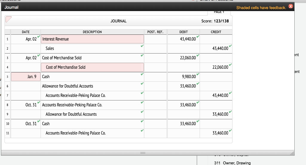 retail-store-chart-of-accounts