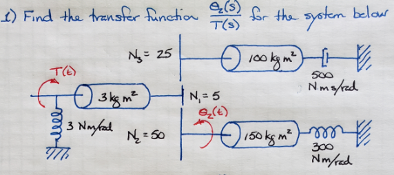 Solved below Ny= 25 1) Find the transfer function is for the | Chegg.com