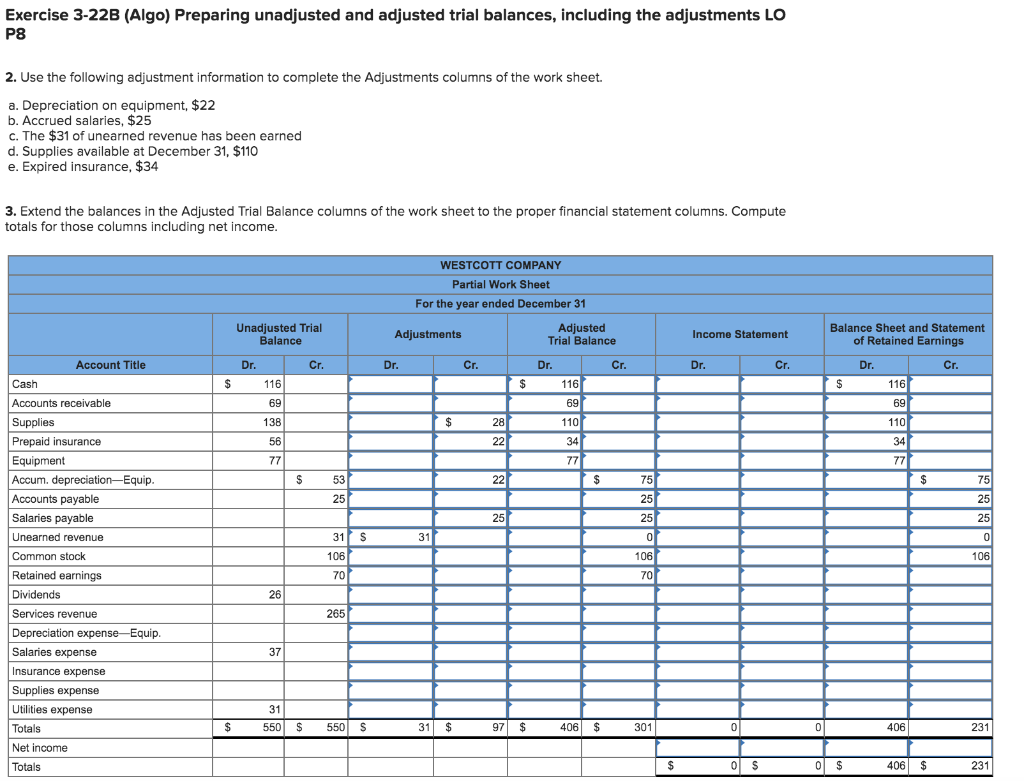 solved-use-the-following-adjustment-information-to-complete-chegg