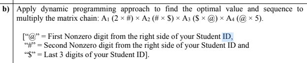 Solved b) Apply dynamic programming approach to find the | Chegg.com
