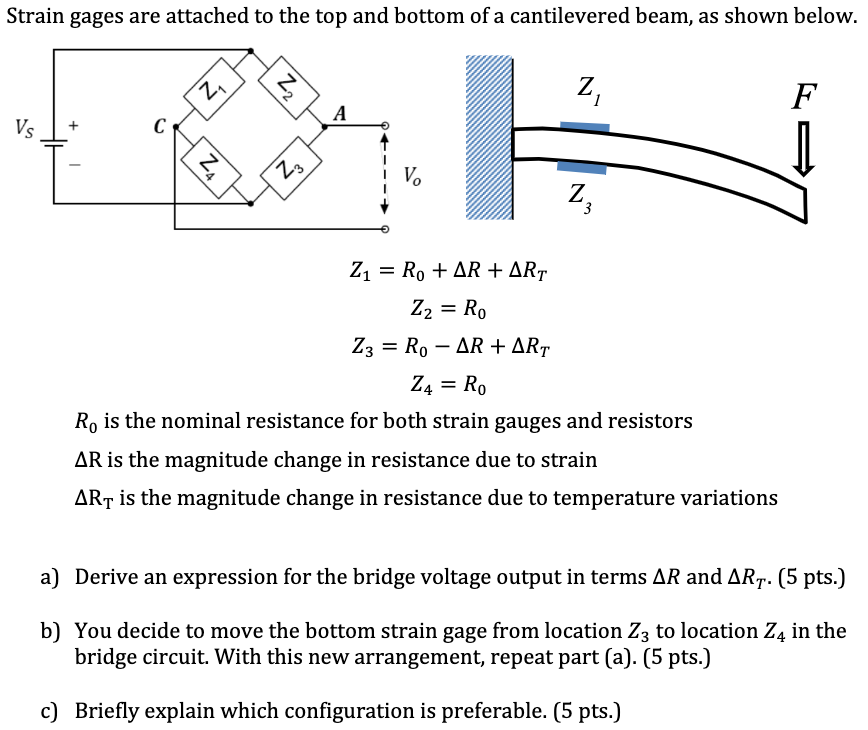 Solved Strain gages are attached to the top and bottom of a | Chegg.com