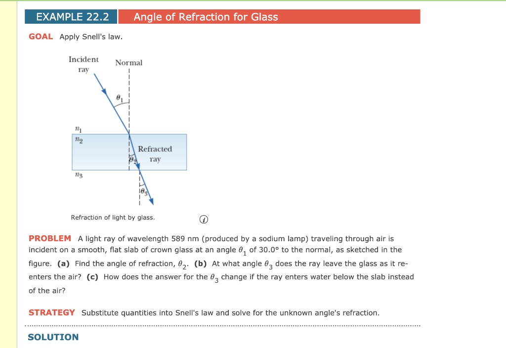 Solved EXAMPLE 22.2 Angle of Refraction for Glass GOAL Apply | Chegg.com