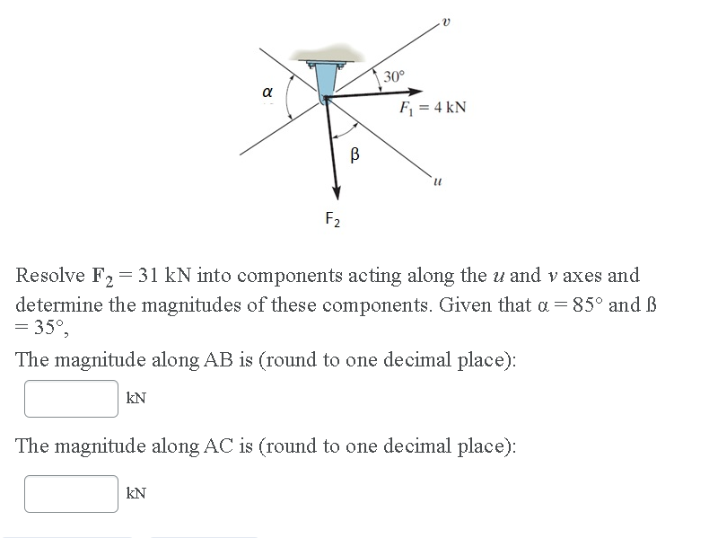 Solved 30 A F1 4 Kn B Il F2 Resolve F2 31 Kn Into Co Chegg Com