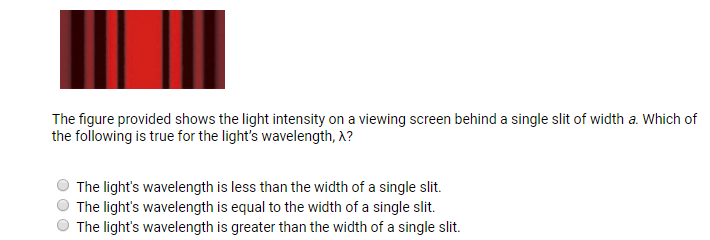 Solved The Figure Provided Shows The Light Intensity On A 4307