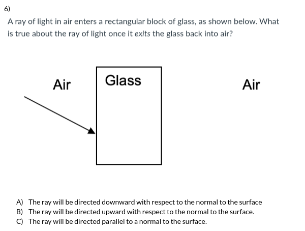 Solved Justify your answer to the previous question. Law | Chegg.com